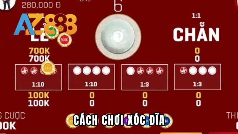 Cách Chơi Xóc Đĩa Từ A - Z Hiệu Quả Trên Nền Tảng Online